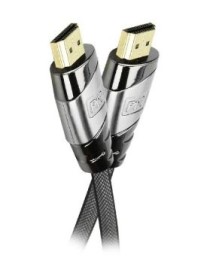 Cabo HDMI Black  1.8m 2.0 4K HDR 19 Pinos 