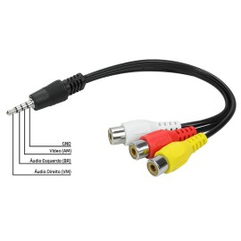 Cabo Adaptador P3 Para Rca (av) Femea P2 Para Audio Video Tv 018-6095